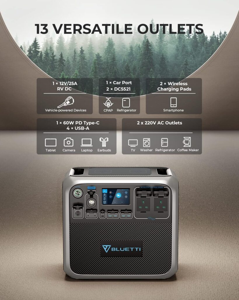 BLUETTI Portable Power Station AC200P, 2000Wh LiFePO4 Battery Backup w/ 2 2000W AC Outlets (4800W Peak), Solar Generator for Outdoor Camping, RV Travel, Home Use (Solar Panel Not Included)